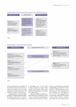 Vorschauseite 3: G-DRG-System 2023 Gedämpft