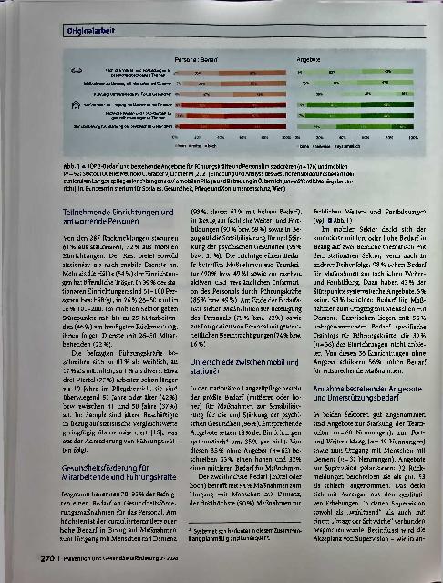 Vorschauseite 4: Gesundheitsförderungsbedarfe in der stationären Langzeitund mobilen Betreuung und Pflege in Österreich