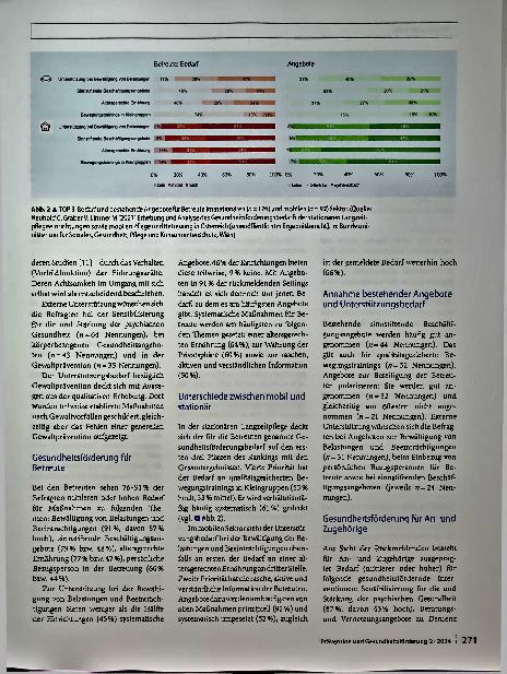 Vorschauseite 5: Gesundheitsförderungsbedarfe in der stationären Langzeitund mobilen Betreuung und Pflege in Österreich