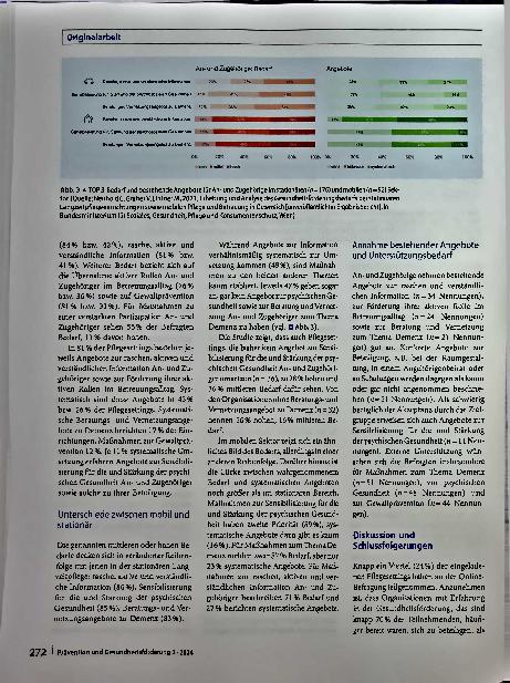 Vorschauseite 6: Gesundheitsförderungsbedarfe in der stationären Langzeitund mobilen Betreuung und Pflege in Österreich