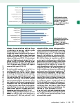Vorschauseite 3: Bedeutung der Ergotherapie für das interdisziplinäre Team im Arbeitsfeld der Alterstraumatologie – aufgezeigt an Traumazentren mit dem Schwerpunkt osteoporosebedingter hüftgelenks…