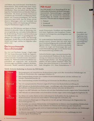 Vorschauseite 2: Belastbar durch Belastung Das Ende von „falschen Bewegungen“