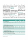 Vorschauseite 2: Ambulantisierung und Hybrid-DRG-SV-Pauschale folgt auf DRG.