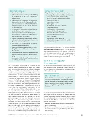 Vorschauseite 2: Der onkologische Patient auf der Intensivstation
