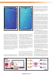 Vorschauseite 4: Digitale Wunddokumentation