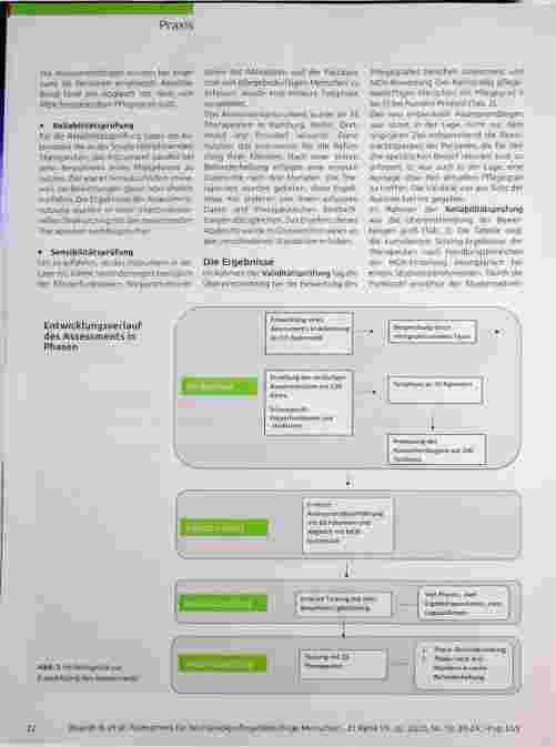 Vorschauseite 3: Eine neue Option für die ICF-basierte interprofessionelle Diagnostik