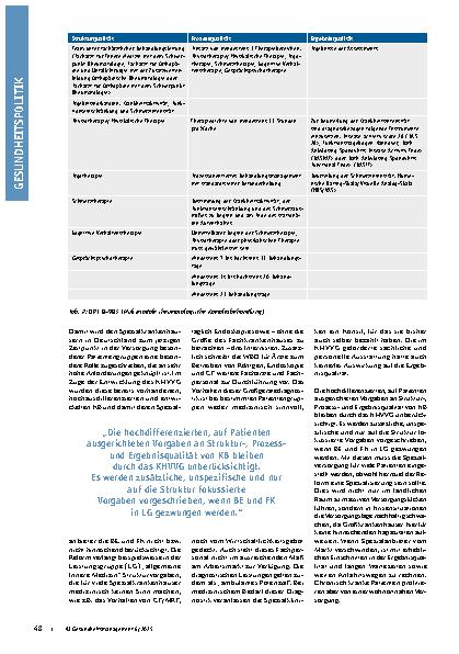 Vorschauseite 3: Mit der Krankenhausreform vorbei an der Versorgungsrealität Unabsehbare Folgen für Patienten