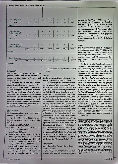 Vorschauseite 4: Personalberechnung in der stationären Langzeitpflege