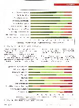 Vorschauseite 2: Die Rolle und Bedeutung der Pflege im Bereich Menschen mit Behinderungen