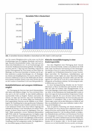 Vorschauseite 2: Norovirusinfektionen bei Kindern: Epidemiologie, Gang der Diagnostik und dringliche Erstmaßnahmen