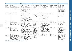 Vorschauseite 4: Die Effekte von körperlicher Aktivität auf alterspsychiatrische Erkrankungen am Beispiel von Demenz