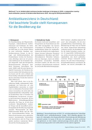 Vorschauseite 1: Antibiotikaresistenz in Deutschland: Viel beachtete Studie stellt Konsequenzen für die Bevölkerung dar