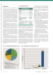 Vorschauseite 2: Patient*innen-Zufriedenheit mit der Videotherapie bei Sprach-, Sprechund Stimmstörungen während der COVID-19-Pandemie – Eine Zwischenbilanz der Studie PaZu-Video