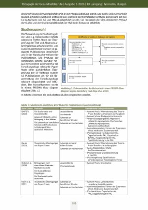 Vorschauseite 4: Gelingensfaktoren in der Ausbildung beruflich Pflegender Ein narratives Review
