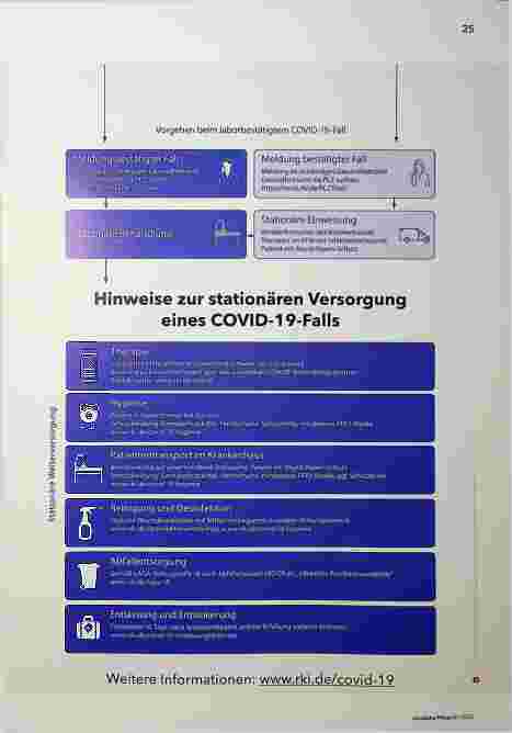 Vorschauseite 4: Richtig mit dem Virus umgehen