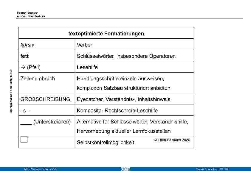 Vorschauseite 2: Textoptimierungsfokus