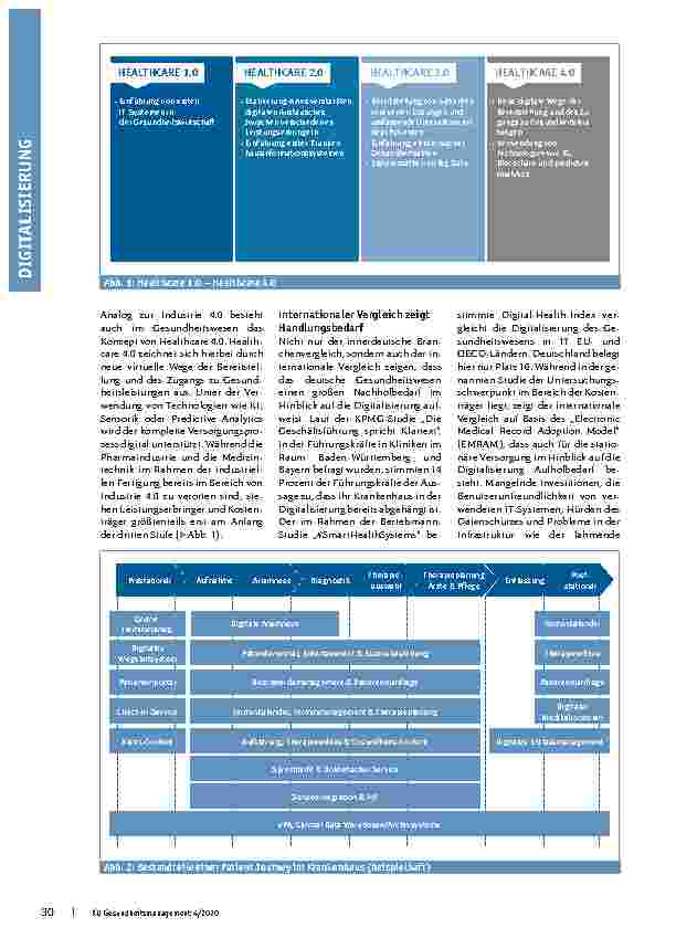 Vorschauseite 2: Digitalisierung gelingt nur mit Patientenzentrierung. Healthcare 4.0 für eine verbesserte Patientenversorgung.
