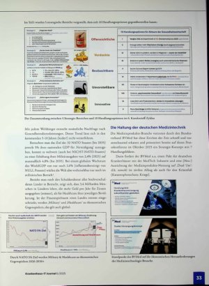 Vorschauseite 2: Chancen für die deutsche Gesundheitswirtschaft Navigating the Future (Teil 2)