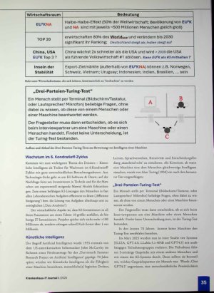 Vorschauseite 4: Chancen für die deutsche Gesundheitswirtschaft Navigating the Future (Teil 2)