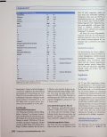 Vorschauseite 3: Dimensionen der Gesundheitskompetenz von Viertklässler*innen: Ergebnisse einer explorativen Querschnittsstudie in Nordrhein-Westfalen