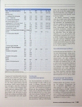 Vorschauseite 4: Dimensionen der Gesundheitskompetenz von Viertklässler*innen: Ergebnisse einer explorativen Querschnittsstudie in Nordrhein-Westfalen
