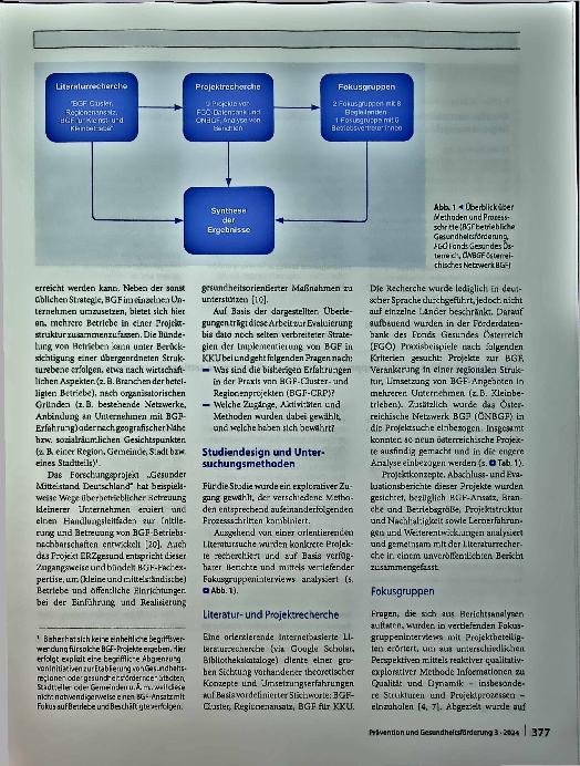 Vorschauseite 2: Ansätze betrieblicher Gesundheitsförderung für das Kleinbetriebssetting: Clusterund Regionenprojekte aus Österreich