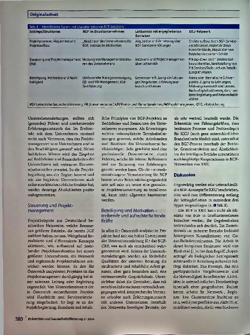 Vorschauseite 5: Ansätze betrieblicher Gesundheitsförderung für das Kleinbetriebssetting: Clusterund Regionenprojekte aus Österreich