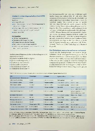 Vorschauseite 4: Antibody Drug Conjugates - Teil 1 New Kids on the Block? Nein, aber sie leben derzeit in starkem Maße auf