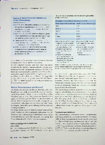 Vorschauseite 6: Antibody Drug Conjugates - Teil 1 New Kids on the Block? Nein, aber sie leben derzeit in starkem Maße auf