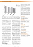 Vorschauseite 2: Gepulste Low-Level-Laser-Therapie (Photobiomodulation) stimuliert die Wundheilung in vitro, jedoch nicht die Biofilmentstehung.