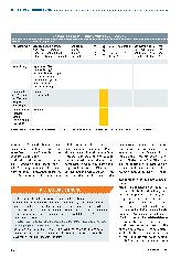Vorschauseite 3: Für den Notfall vorbereitet