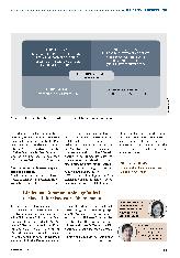 Vorschauseite 4: Für den Notfall vorbereitet