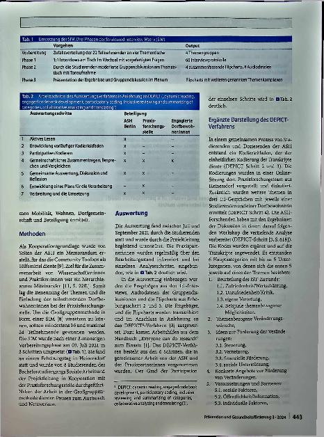Vorschauseite 2: Gutes Altern auf dem Land: Forschungsprozess und Ergebnisse der partizipativen Bedarfsermittlung mittels strukturierter Interviewmatrix im Projekt „Dorf explorativ“
