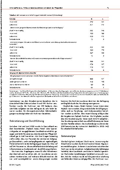 Vorschauseite 4: Professionelle Gesundheitskompetenz bei Pflegenden in Deutschland