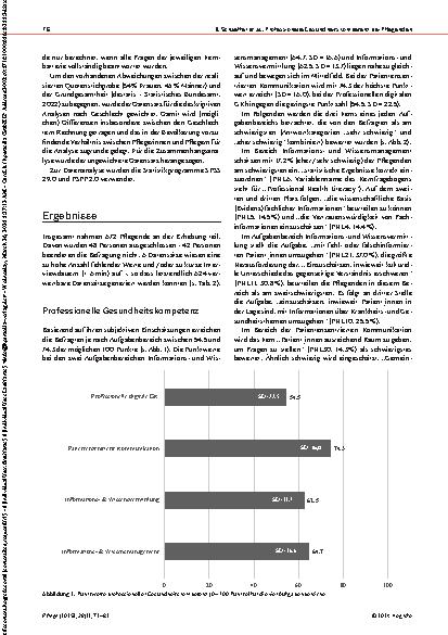Vorschauseite 5: Professionelle Gesundheitskompetenz bei Pflegenden in Deutschland