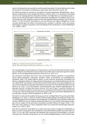 Vorschauseite 4: Körperliche Aktivität und psychisches Wohlbefinden von Pflegekräften