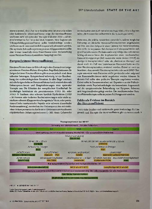 Vorschauseite 6: Herzinsuffizienz