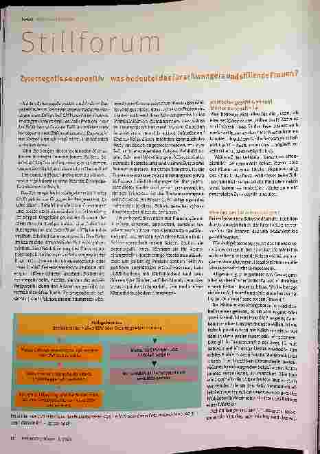 Vorschauseite 1: Zytomegalie seropositiv - was bedeutet das für schwangere und stillende Frauen?