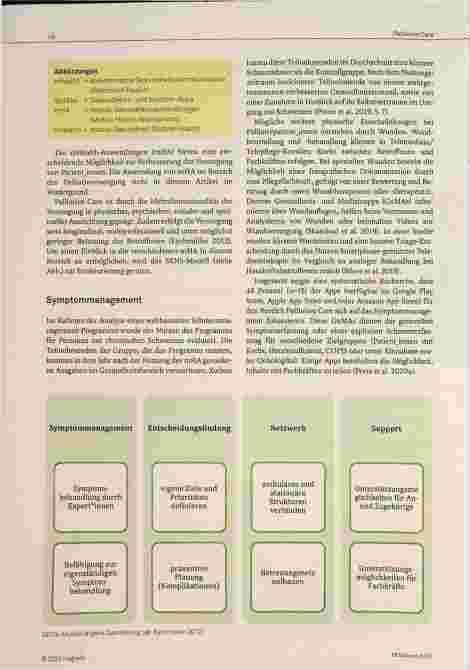 Vorschauseite 2: High-self-efficacy, smart-technology Digitale Gesundheits-Technologien in Palliative Care