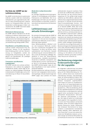 Vorschauseite 4: Leitlinienkompetenz in der Logopädie Orientierung nutzen, therapeutische Verantwortung übernehmen