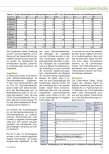 Vorschauseite 4: Digitale Kompetenzen für Gesundheitsberufe - Eine Analyse der Ausbildungspläne der Gesundheitsberufe an Fachhochschulen in Österreich