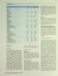 Vorschauseite 4: Zielorientierung, Burnout und Engagement im Hochschulkontext: Integration von Zielorientierung in das Study Demands-Resources-Modell