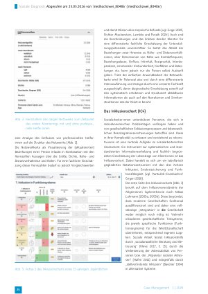 Vorschauseite 3: Soziale Diagnostik digital – web-basierte Instrumente für das Case Management