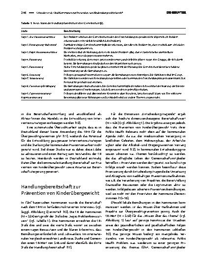 Vorschauseite 2: Sind Kommunen zur Prävention von Kinderübergewicht bereit?