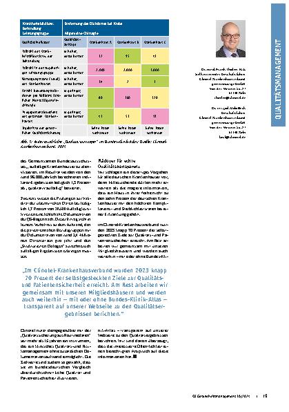 Vorschauseite 3: Der Bundes-Klinik-Atlas: Totalschaden für die Transparenz