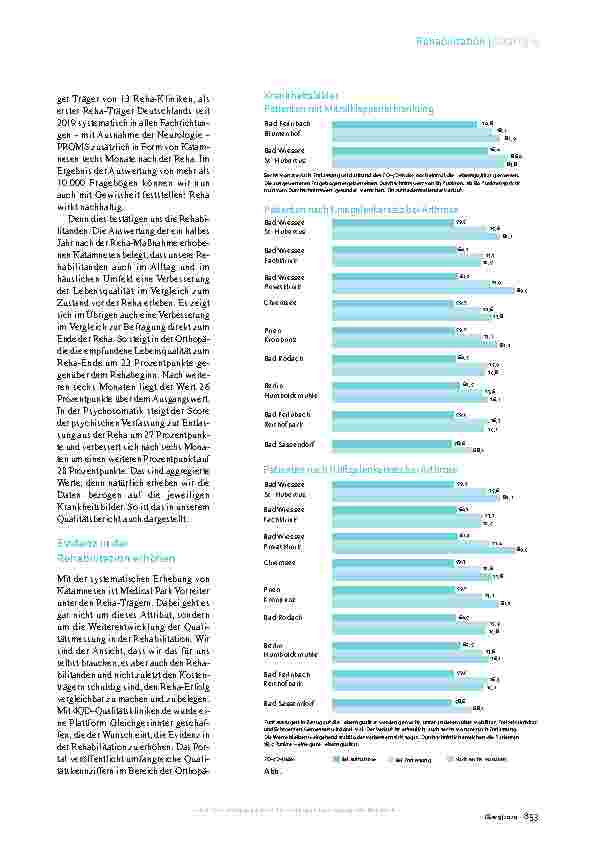 Vorschauseite 2: Qualitätsmessung Zur Nachahmung empfohlen