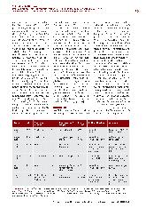 Vorschauseite 6: Prähabilitation - ein Konzept für Patient: innen mit Frailty im perioperativen Bereich? Eine Übersichtsarbeit