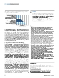 Vorschauseite 3: Evidenzbasiert unterrichten