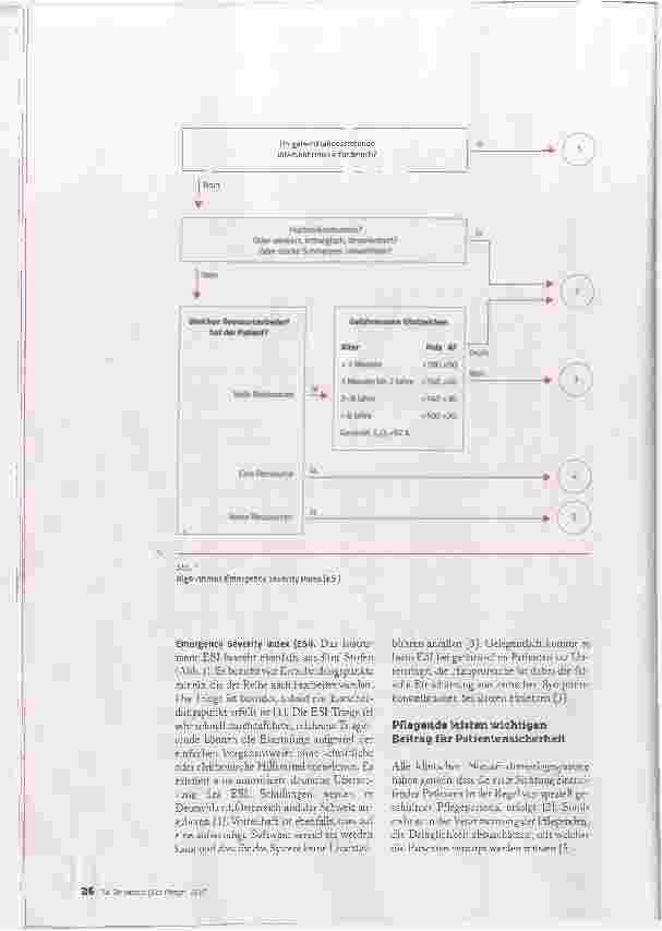 Vorschauseite 3: DIE DRINGLICHKEIT REALISTISCH EINSCHÄTZEN