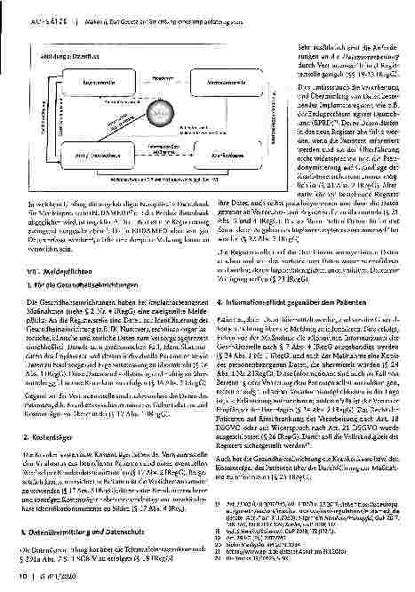 Vorschauseite 4: Das Gesetz zur Errichtung eines Implantateregisters